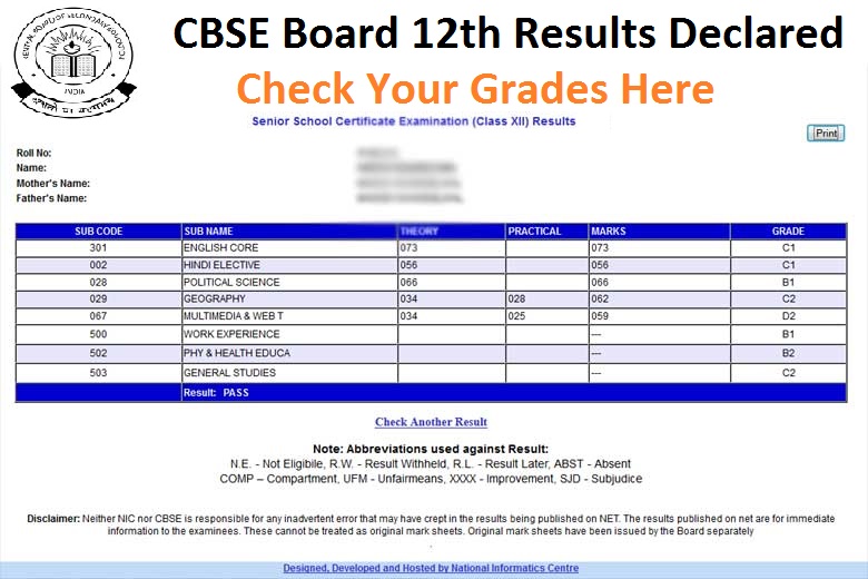 cbse.nic.in, CBSE 12th Result 2017 Declared (All Regions) News18