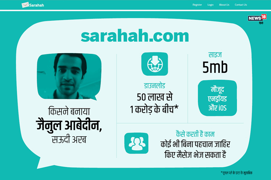 Sarahah app,anonymous messages, Cyber bulling