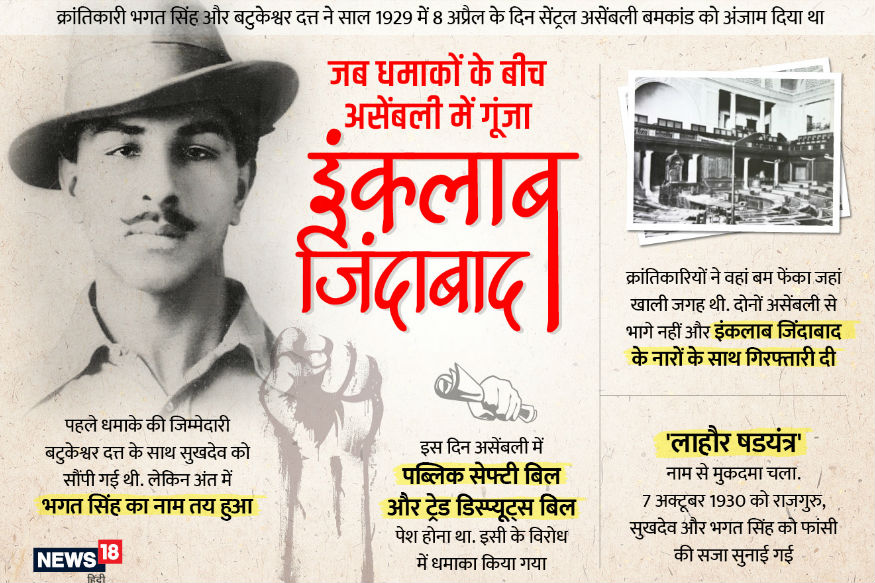 आज़ाद भारत में भी 'शहीद' क्यों नहीं हैं भगत सिंह! – News18 हिंदी