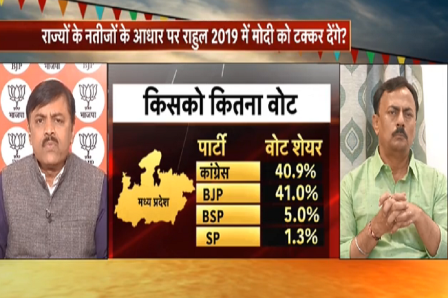 HTP : क्या पाँच राज्यों के चुनाव नतीजों के आधार पर राहुल 2019 में मोदी को कड़ी टक्कर दे पाएँगे?