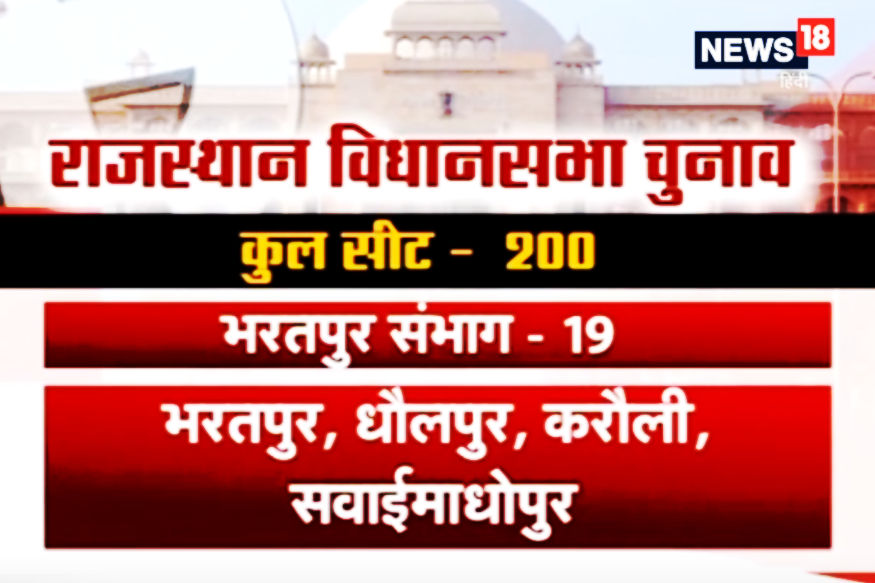  भरतपुर संभाग में 19 सीटें हैं.