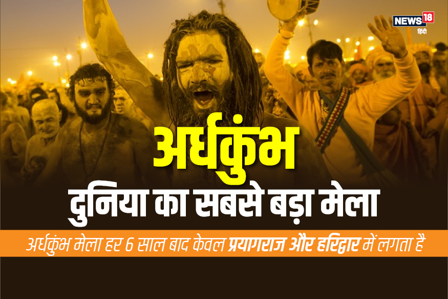 80 पैरा बटालियन और 22 हजार जवानों से होगी कुंभ की सुरक्षा!