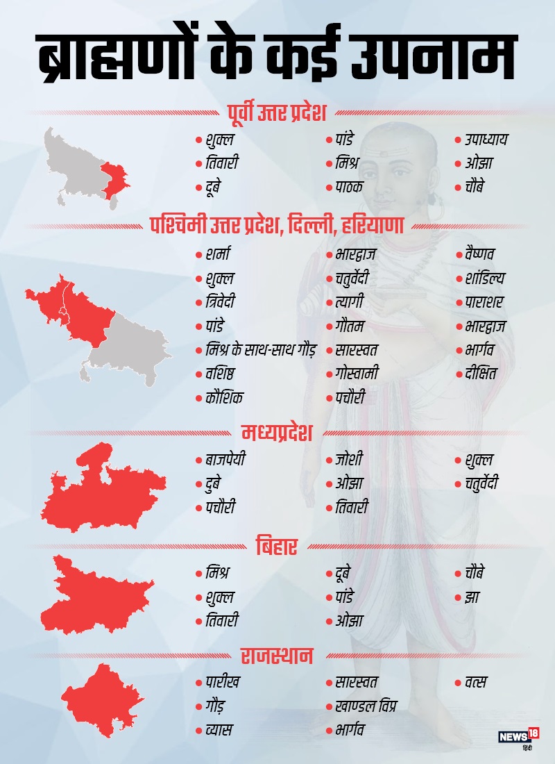brahmins, brahmins in up politics, loksabha elections 2019, politics, up ke vote bank, UP Caste Calculus, Caste politics, bjp, bsp, congress, bhujan samaj party, satish mishra, kalraj mishra, brahmin cm in up, brahmin leader in up, Brahmin vote bank in up, priyanka gandhi, ब्राह्मण, यूपी की राजनीति में ब्राह्मण, लोक सभा चुनाव 2019, राजनीति, यूपी वोट बैंक, जाति की राजनीति, बीजेपी, बीएसपी, कांग्रेस, बहुजन समाज पार्टी, सतीश मिश्रा, कलराज मिश्र, यूपी में ब्राह्मण मुख्यमंत्री, यूपी में ब्राह्मण नेता , ब्राह्मण वोट बैंक, प्रियंका गांधी,