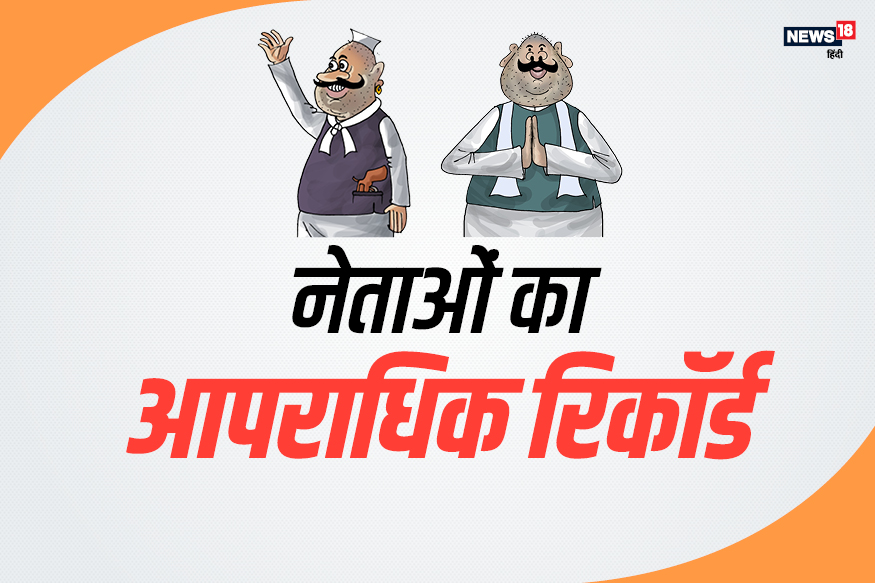 तीसरे चरण के प्रत्याशियों में 320 का रिकॉर्ड दागदार, सबसे ज्यादा कांग्रेस में दागी