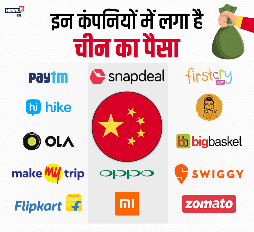 india china relations, indo china trade, chinese investment in india, chinese companies in india, digital prime time, भारत चीन संबंध, भारत चीन कारोबार, भारत में चीनी निवेश, भारत में चीनी कंपनियां, चीनी एप्स