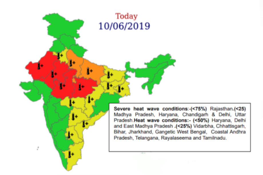 dholpur, Heatwave