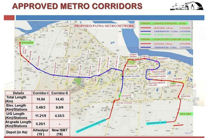Patna Metro