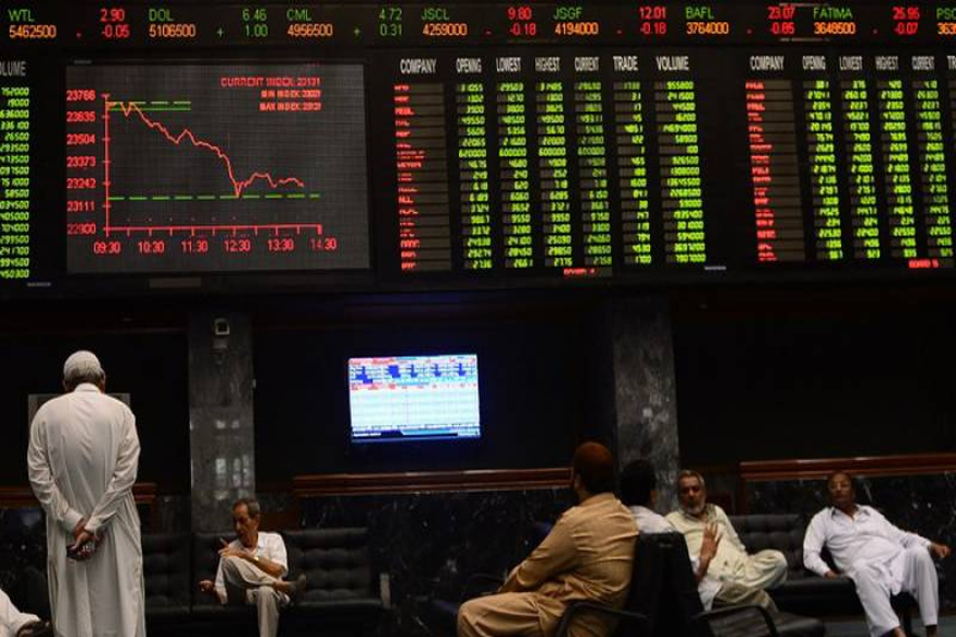 pakistan stock exchange market watch pakistan stock exchange market watch