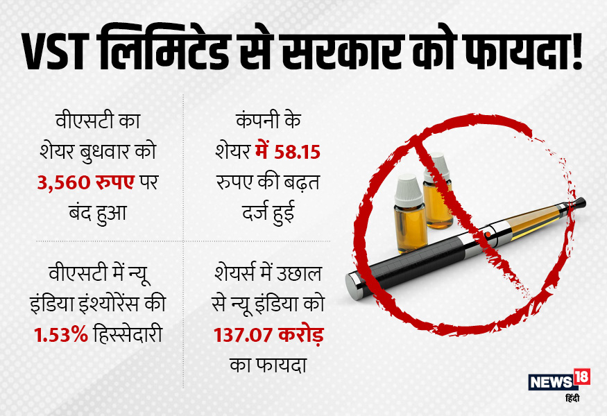 e cigarette