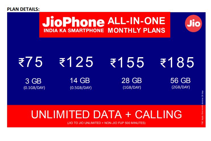 jio ka recharge kitne ka hai