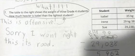 body shaming, kids math problem comparing body weight, girl refuses to solve maths comparing body weights, Utah, viral news, viral news in hindi