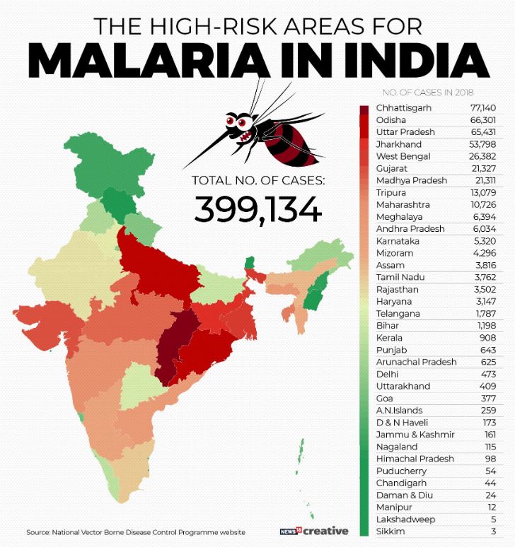 corona virus update, covid 19 update, pandemics, endemics in india, world health organisation, कोरोना वायरस अपडेट, कोविड 19 अपडेट, वैश्विक महामारी, भारत में महामारी, विश्व स्वास्थ्य संगठन