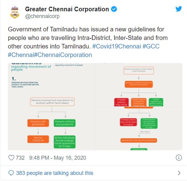 corona virus update, covid 19 update, lockdown update, quarantine measures, special train schedule, कोरोना वायरस अपडेट, कोविड 19 अपडेट, लॉकडाउन अपडेट, क्वारंटाइन नियम, स्पेशल ट्रेन शेड्यूल