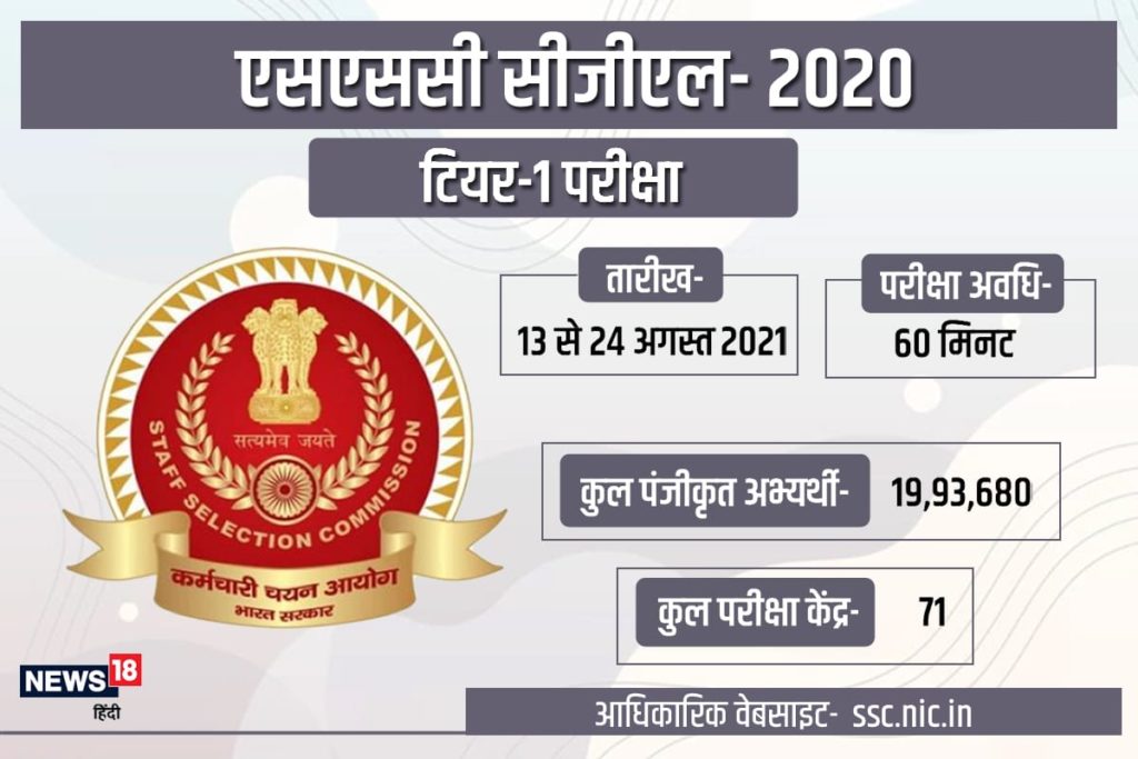 SSC GD 2023 Result OUT: Check Next Step Here | Times of India