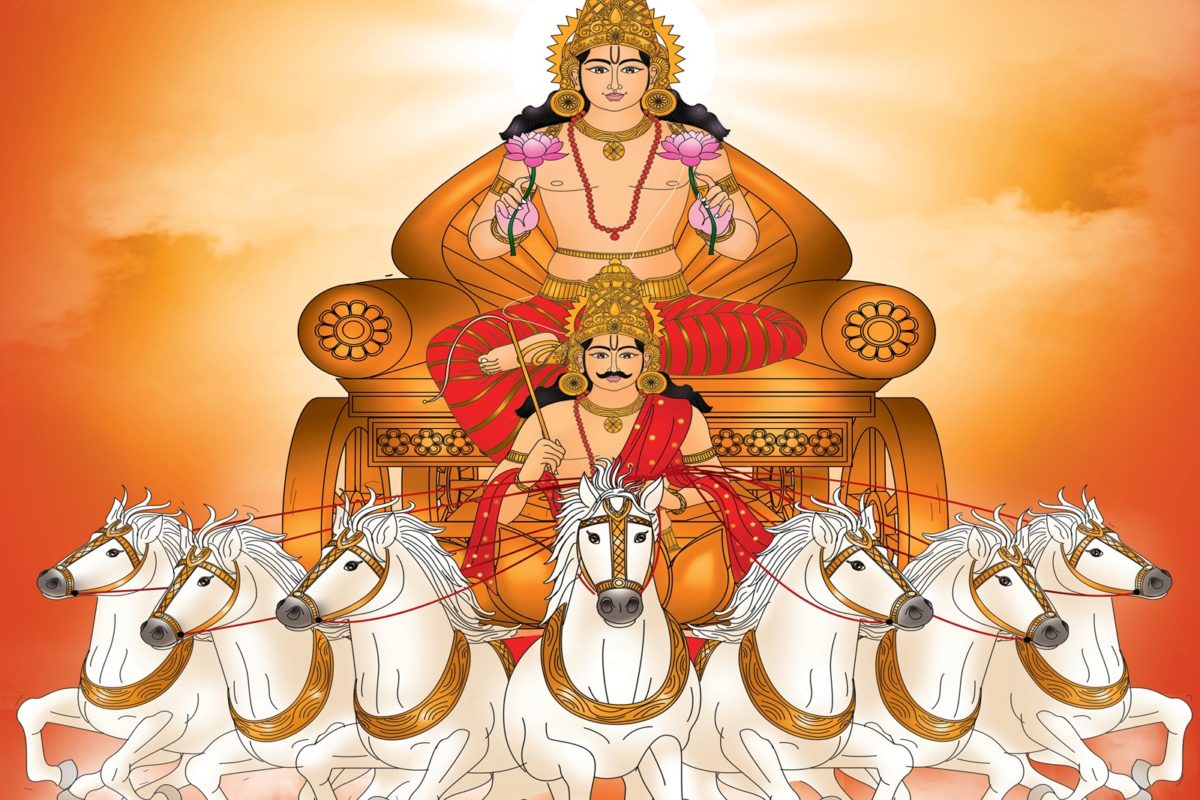 Lord Surya Dev Waterproof Vinyl Sticker Poster || (24 inch X 18 inch)  can3327-2 Fine Art Print - Religious posters in India - Buy art, film,  design, movie, music, nature and educational