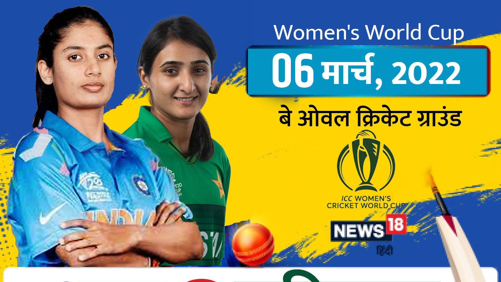 ICC Women's World Cup 2022 IND W vs PAK W Highlights भारत ने पाकिस्