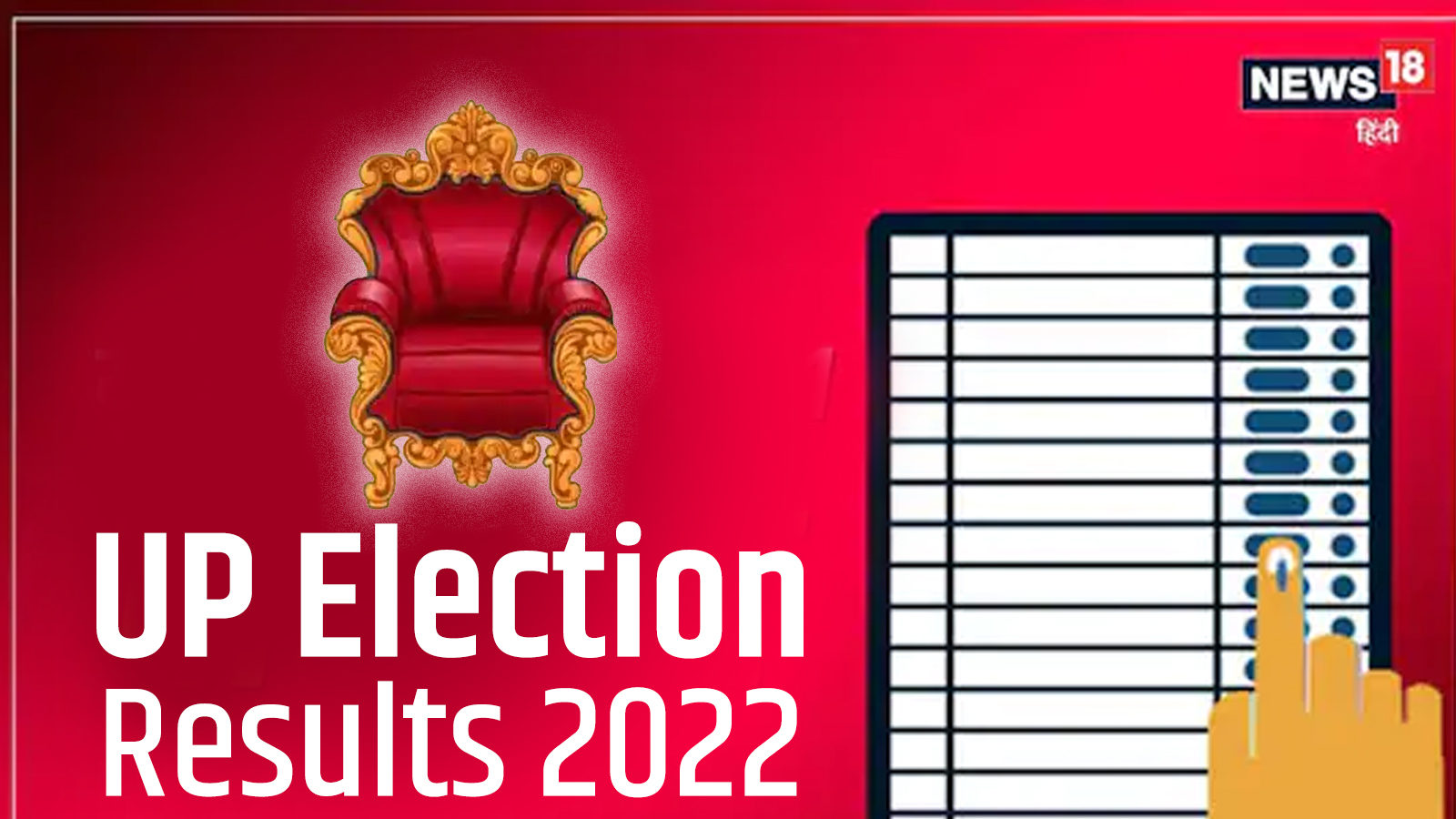 UP Election Results 2022 10 मार्च को कहां और कैसे देखें यूपी विधानसभा